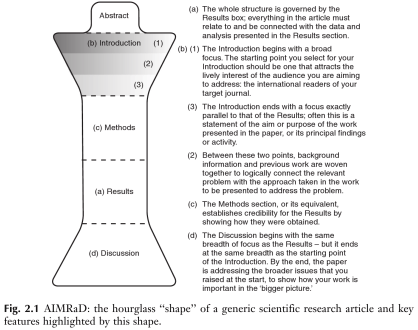 what to help you write with topic in exploration paper what to be able to publish in argument in research paper